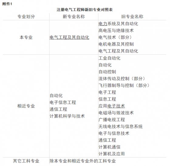 1650508078110251.jpg 2.jpg